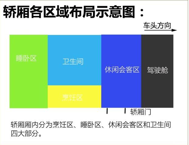 汽車之家B5測評 汽車之家B5測評
