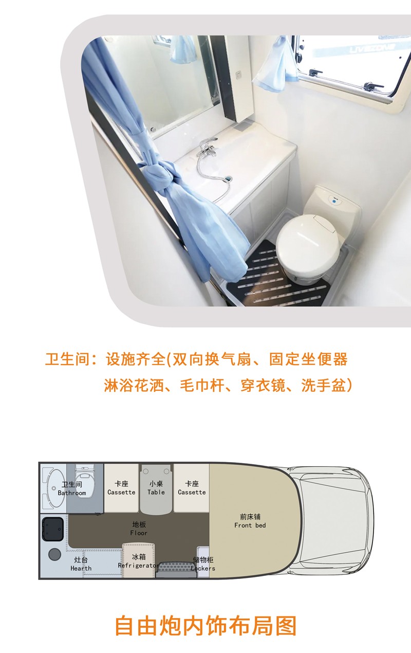 30萬的自動擋四驅房車，還挺好