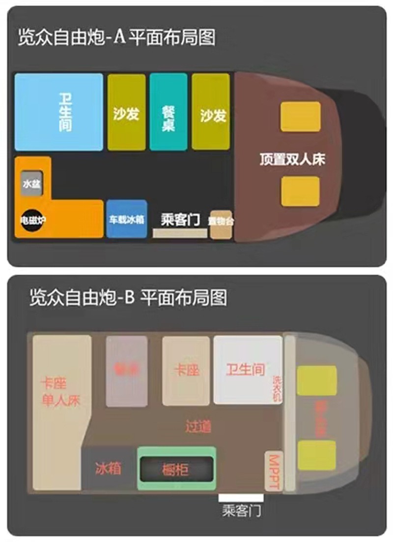 哪款自由炮和您更般配？