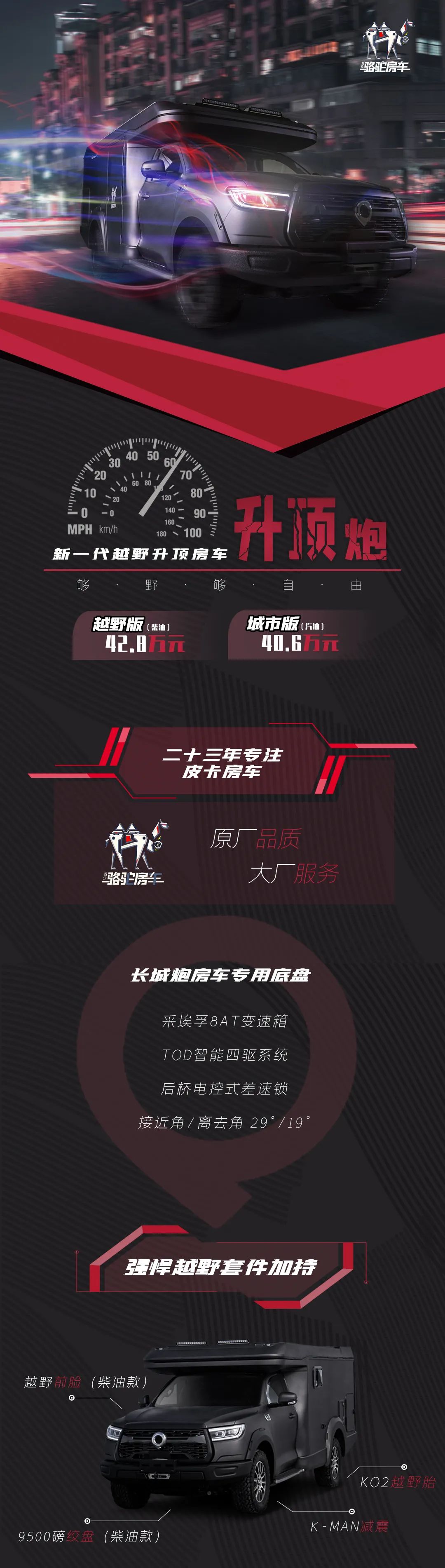 駱駝房車升頂炮正式發布！