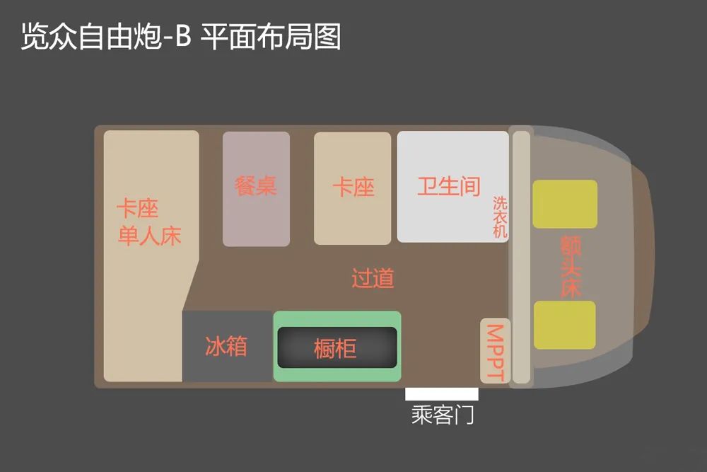 一輛多變的房車能帶來哪些意想不到的驚喜？