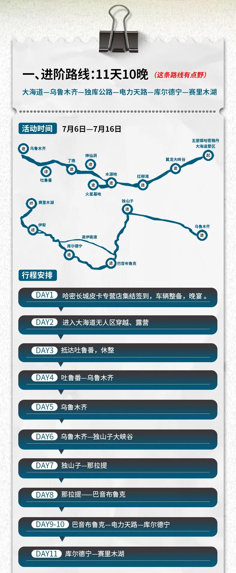 出去玩啦！覽眾房車-縱行新疆 自駕報名開啟！